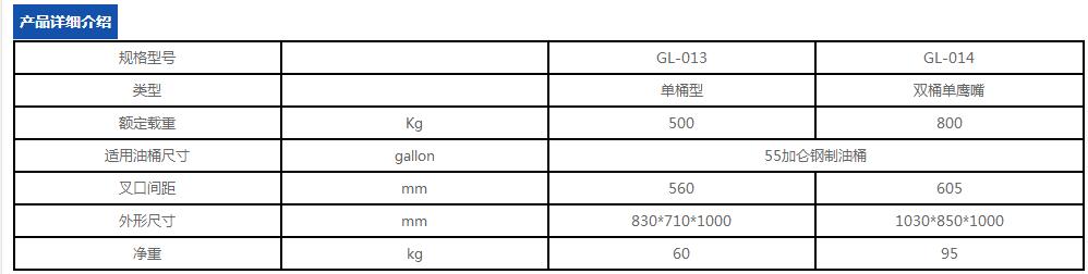GL-007-2 叼扣式叉车专用夹 参数.jpg