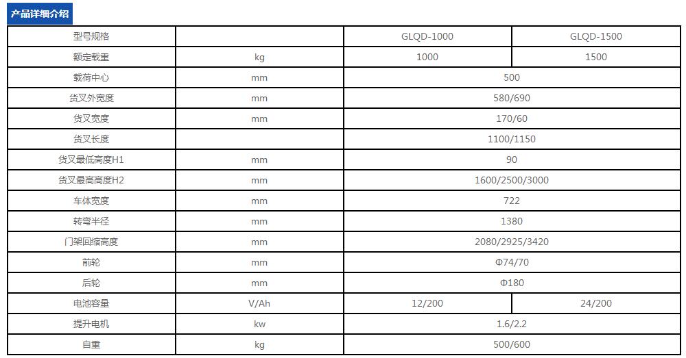 堆高车 参数.jpg