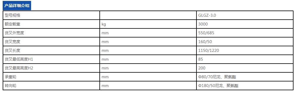 GLA系列手动搬运车 参数1.jpg